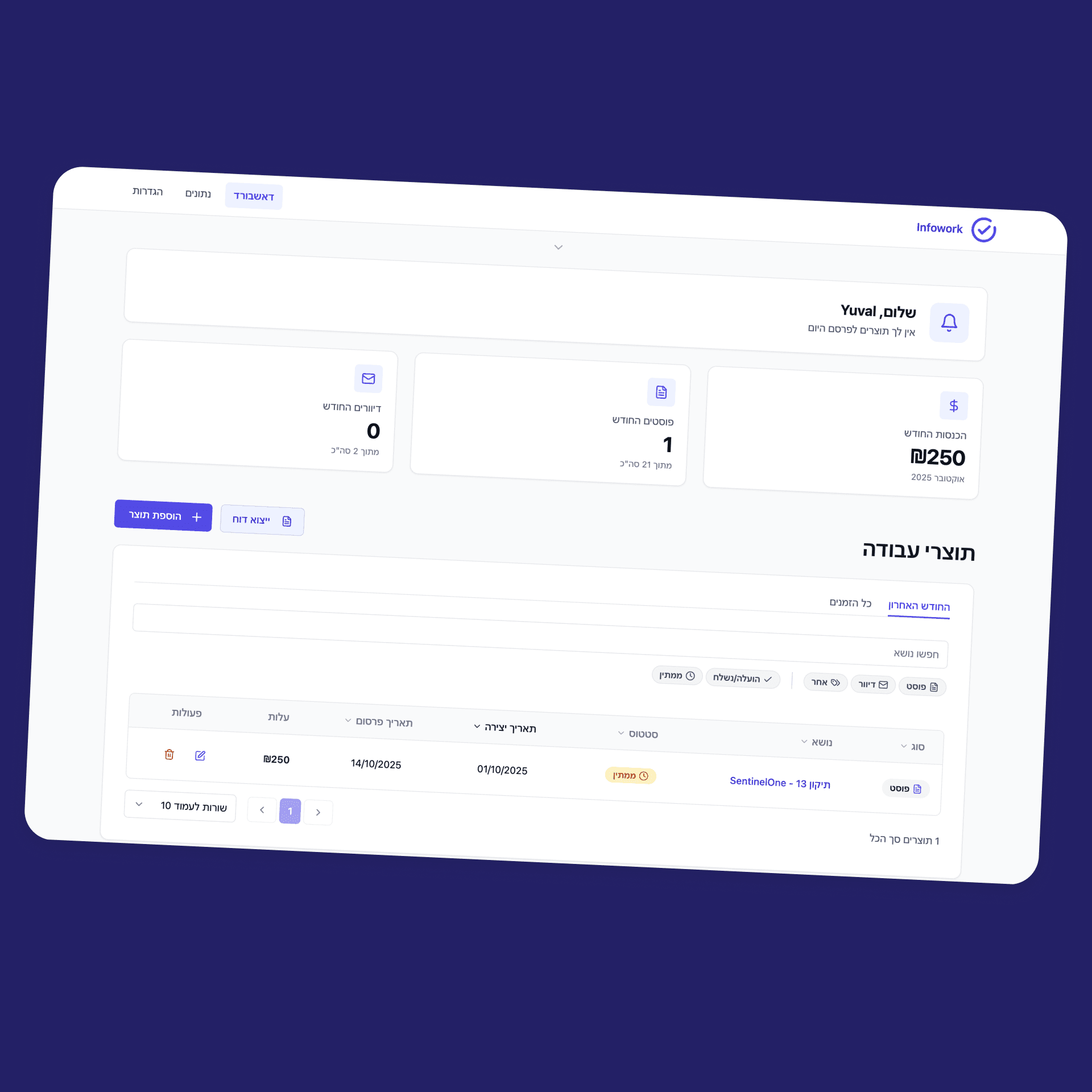 Quick view of my work this month <br/><br/> Notifications if something needs to be uploaded today<br/><br/>One-click export of monthly work