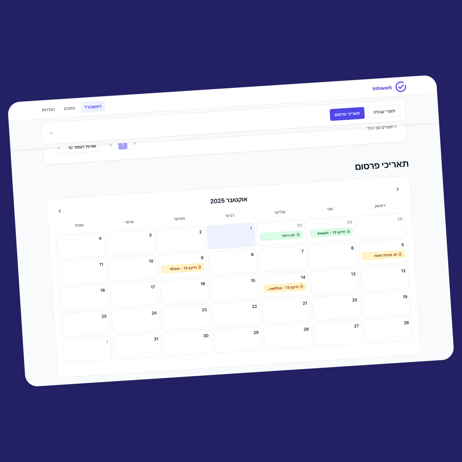 Calendar showing post/mail upload dates<br/><br/>Expandable navigation for fast access without endless scrolling