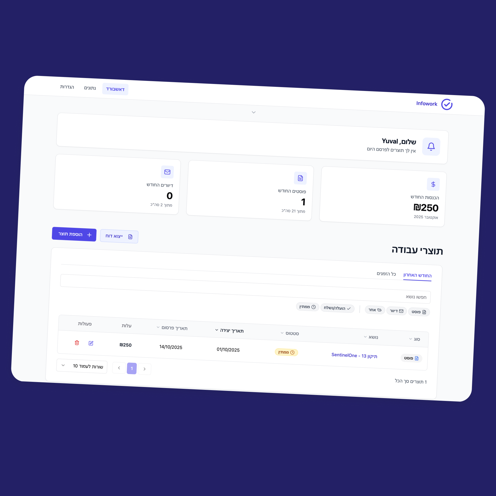 Quick view of my work this month <br/><br/> Notifications if something needs to be uploaded today<br/><br/>One-click export of monthly work