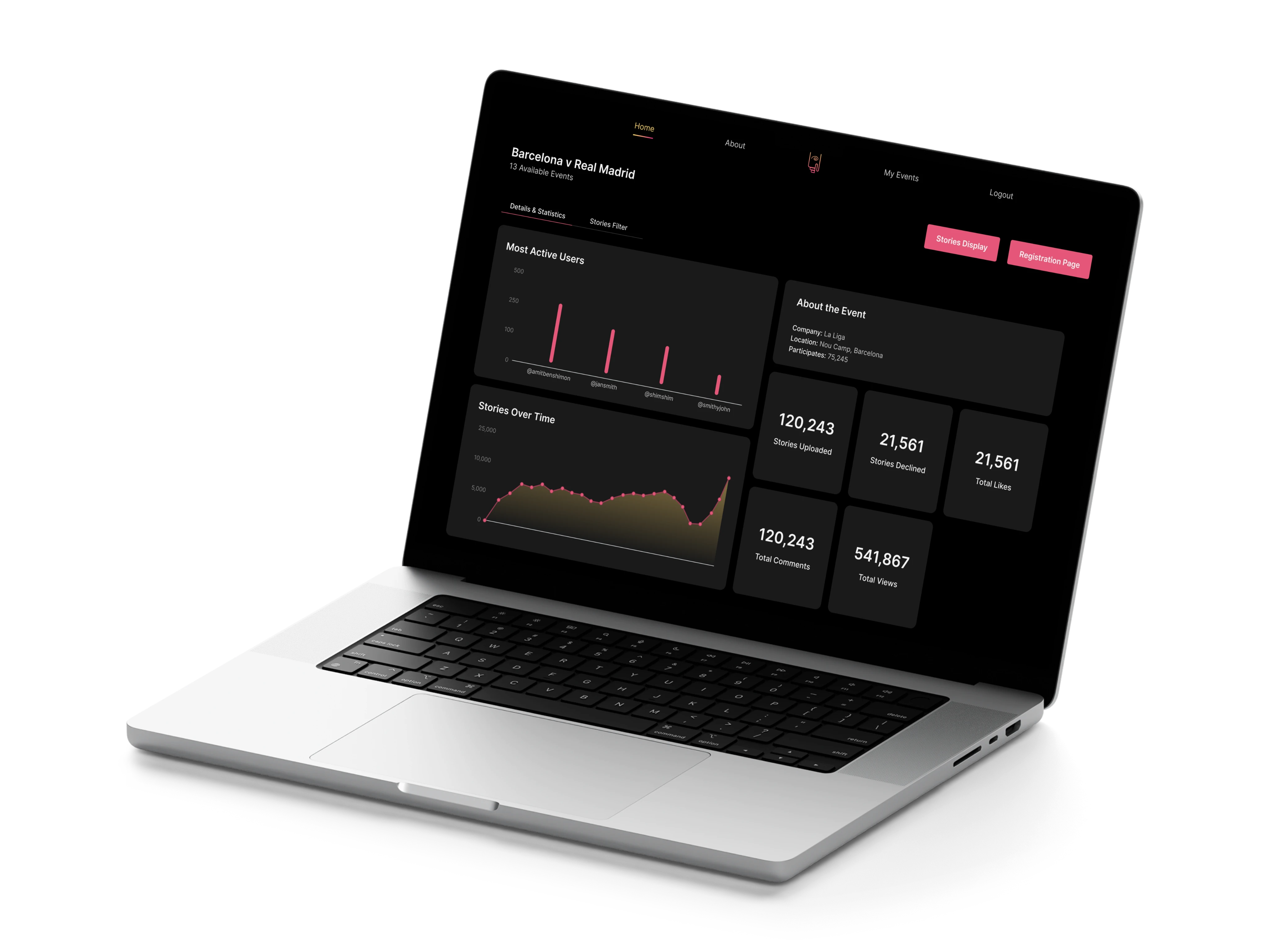 Upllery Event Manager