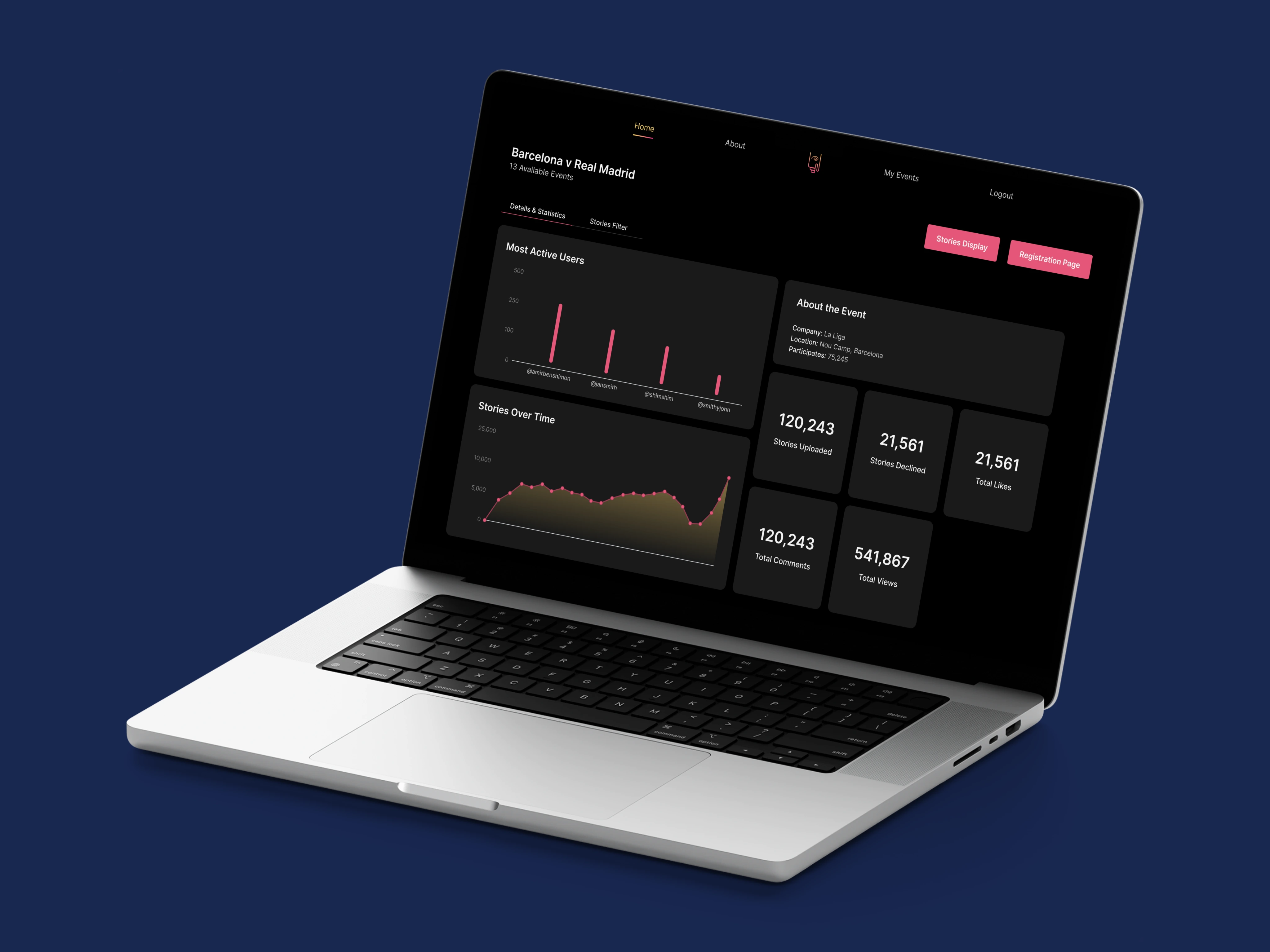 Upllery Event Manager